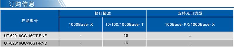 UT-62016GC系列產(chǎn)品訂購信息.jpg