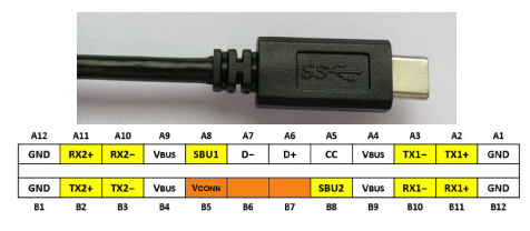USB-C類：USB TYPE-C信號(hào)輸入及引腳分配圖.jpg